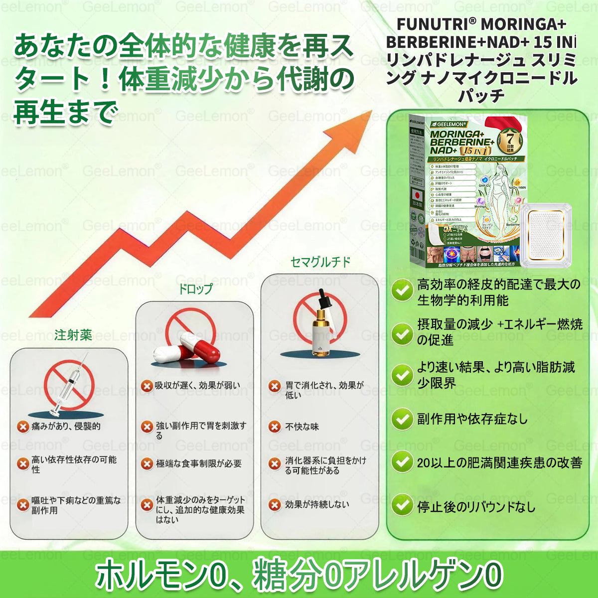 🎉GeeLemon® NAD+ 8-in-1 ナノ強化フォーミュラ — 肥満、肌のたるみ、糖尿病、睡眠時無呼吸症候群、関節の悩み、その他健康上の懸念にアプローチ🌸🌸