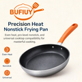 BUFIUY™ Precision Heat Nonstick Frying Pan